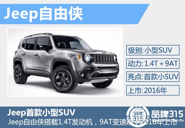 美系三大品牌推5款全新SUV 将陆续入华